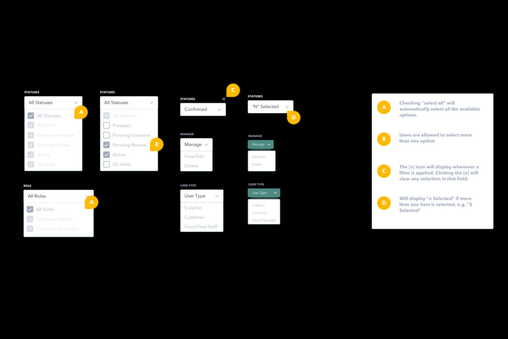 FoodFleet03_1500x1000